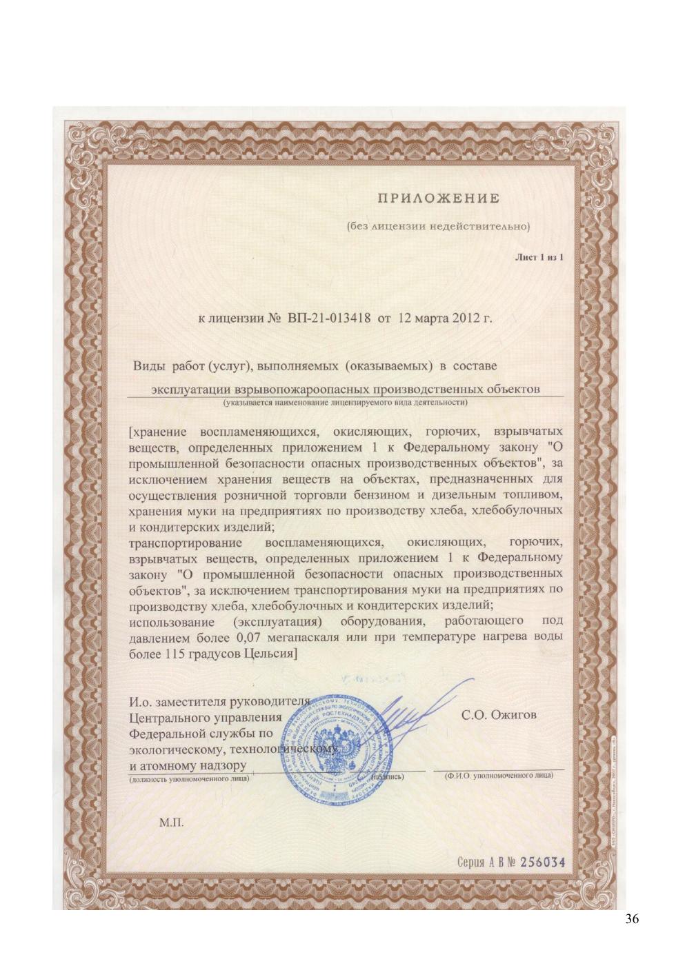 Приложение к лицензии